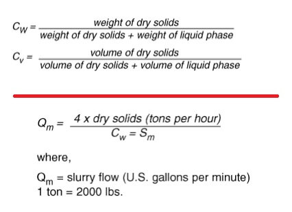 calculate slurry flow volume