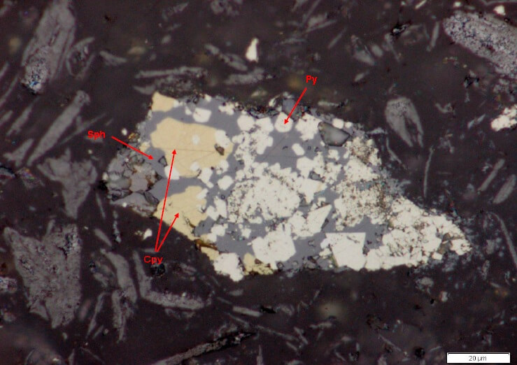 Mineralogical Analysis using QEMSCAN