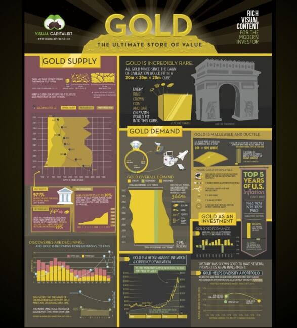 gold-investment-strategies_52b905798161c_w587