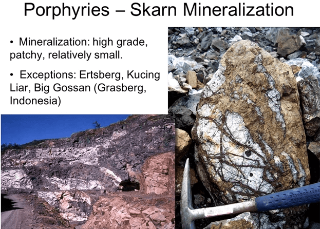 Porphyry skarn deposits