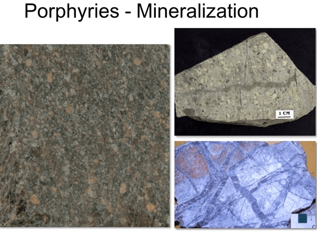 Porphyry_Minerals