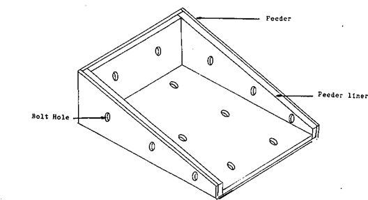 Feeder Line Box