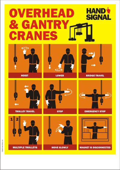 overhead-and-gantry-cranes-hand-signal