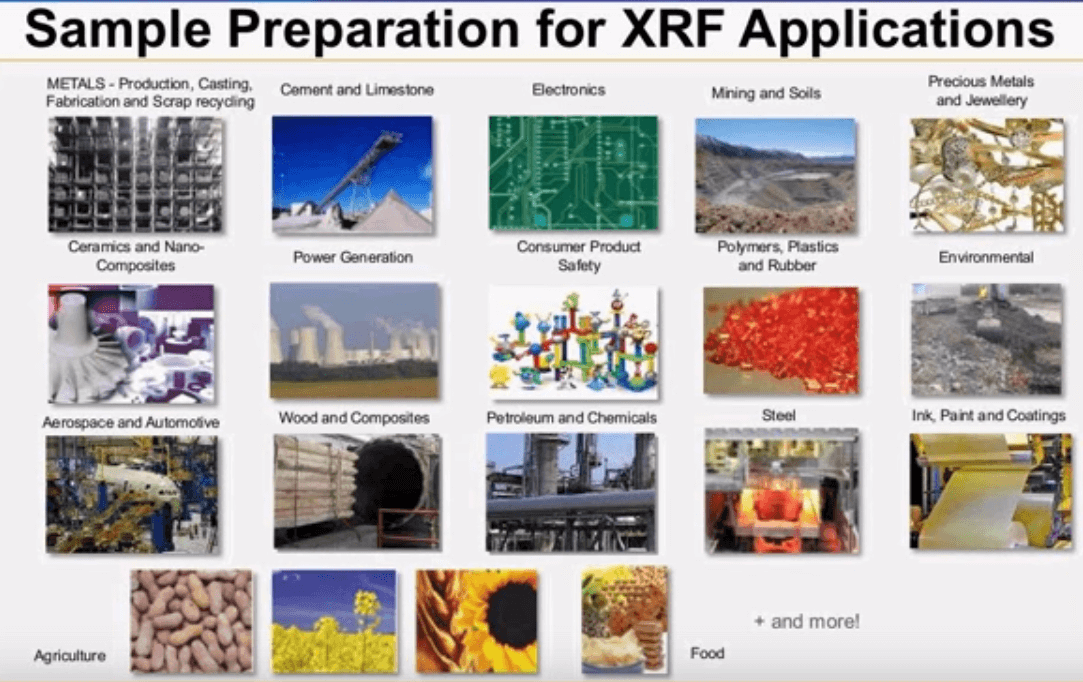XRF_industries