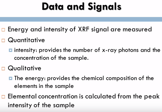 data_signals