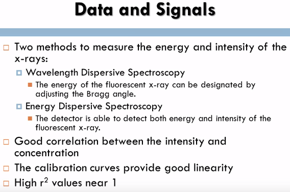 data_xrf_signal