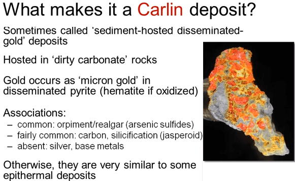 Carlin Type Gold Deposit
