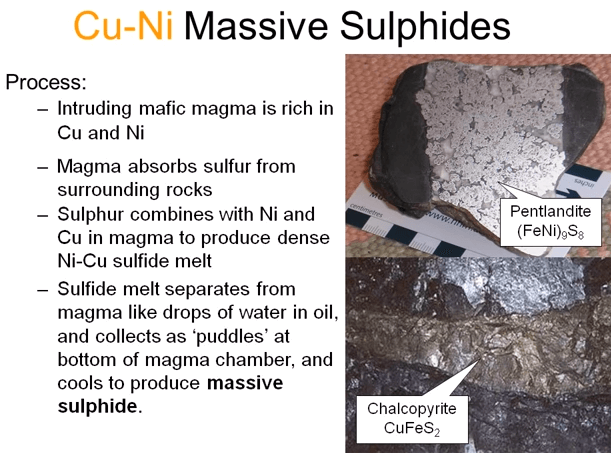 Cu-Ni Massive Sulphides