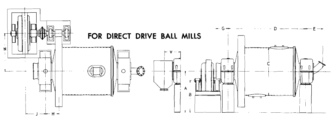 Grinding_Mill_Design_and_Sizing_Parameters