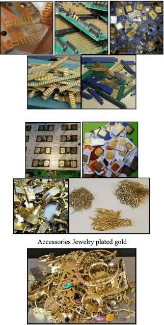 Jewelry plated gold