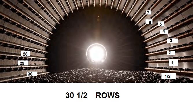 count liner rows in mill to estimate ball charge level