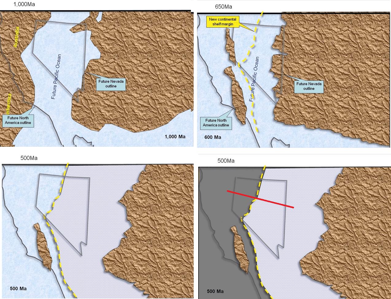 formation of Carlin Gold Deposits