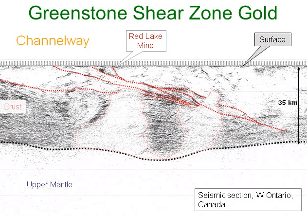 greenstone_shear_zone_for_gold
