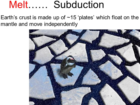 subduction