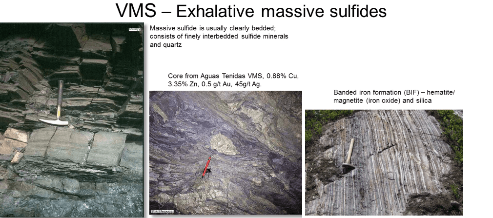 vms_geology_examples