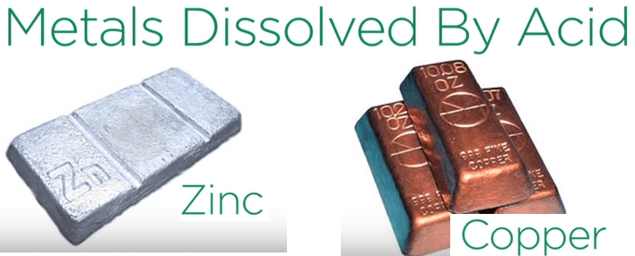 dissolve metals out of the rock like copper and zinc