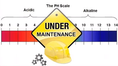 maintenance of a desired pH range