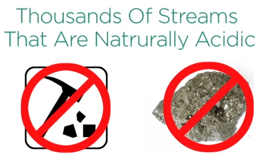 naturally acid streams