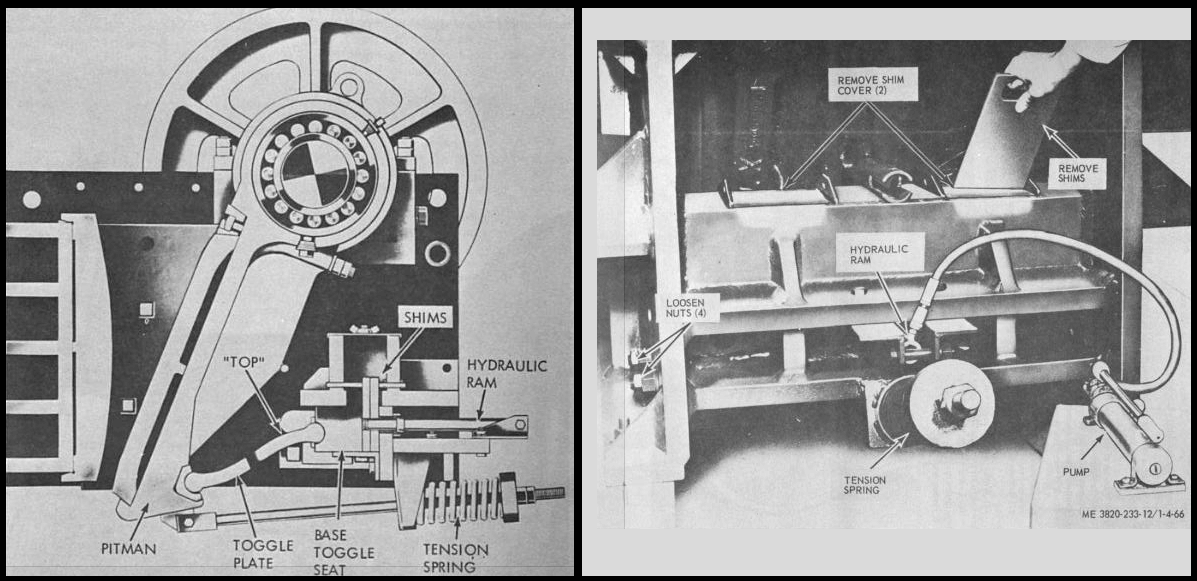 jaw-crusher-main-components