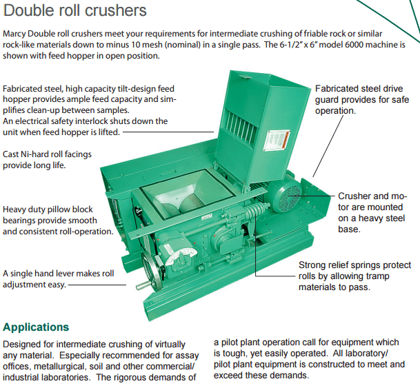 Double_roll_crusher