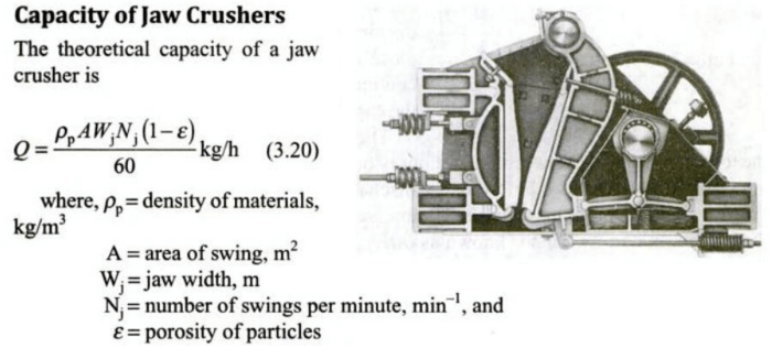 Formula to Estimate Jaw Crusher Capacity