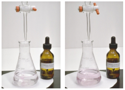 Titration of Cyanide Solutions