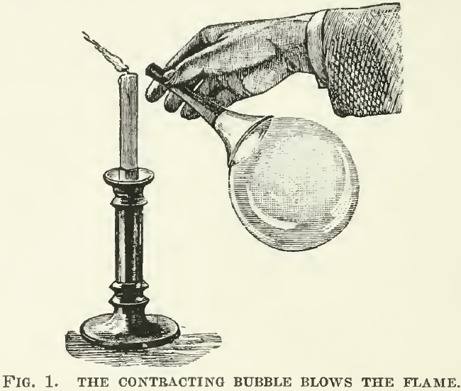 Contracting flotation bubble blows flame