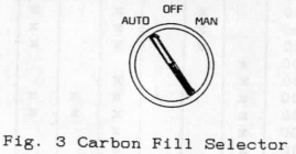 carbon_fill_selector