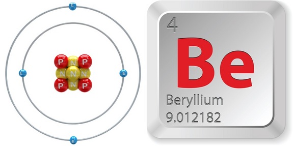 Beryllium Extraction and Beneficiation