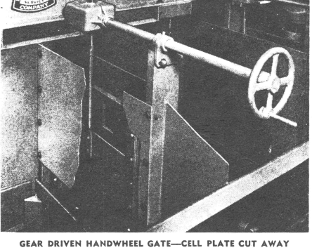 gear_driven_handwheel_gate_on_flotation_cell