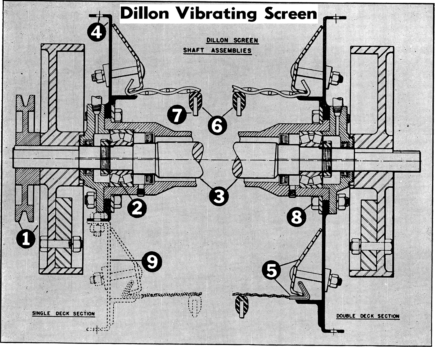 Dillon Vibrating Screen