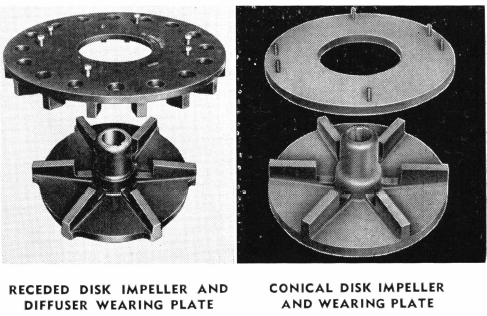 Disk Impeller