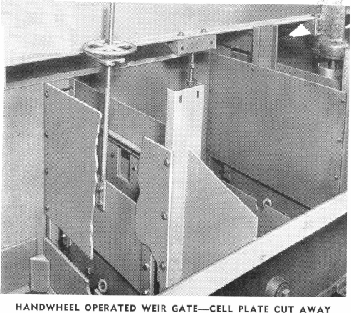 Handwheel Operated Weir Gate