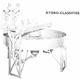 Hydro-Classifier