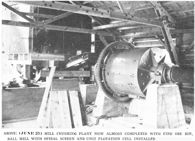 Mill Crushing Plant