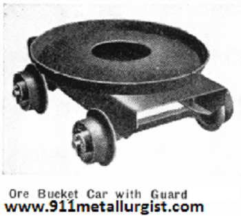 Ore Bucket Car with Guard