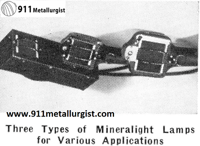 Three Types of Mineralight Lamps