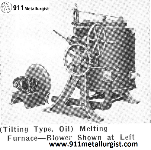 tilting-melting-furnace