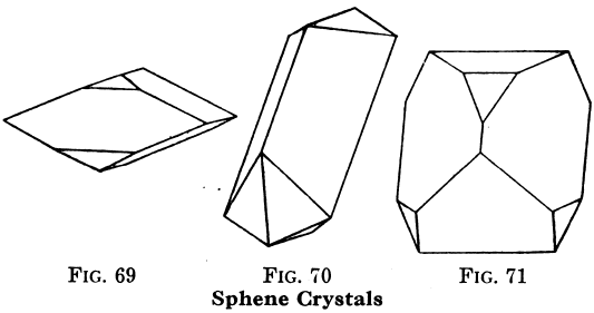 Sphene Crystals
