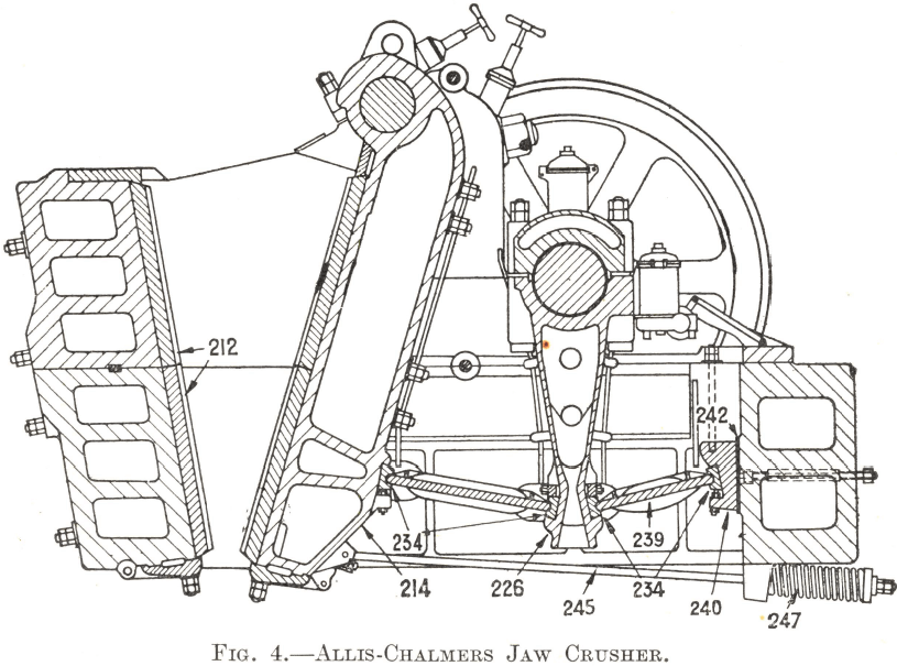 Allis-Chalmers Jaw Crusher