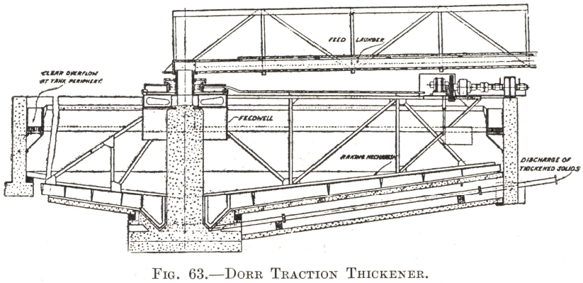 Dorr Traction Thickener