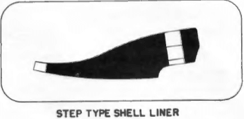 ball-mill-step-shell-liner