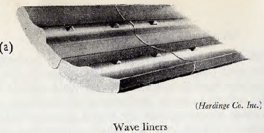 ball-tube-and-rod-mill-wave-liners