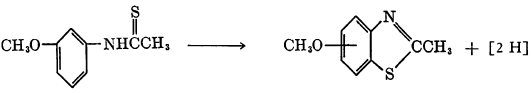 ferrocyanide-structure