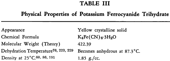 ferrocyanide-trihydrate