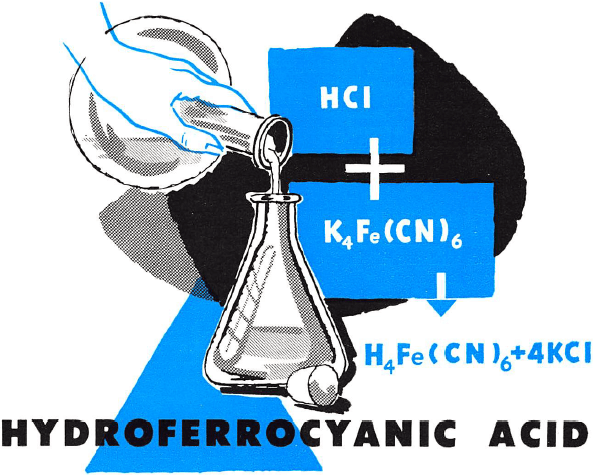 hydroferrocyanic-acid