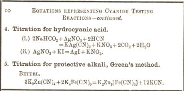 equation representing cyanide testing reactions