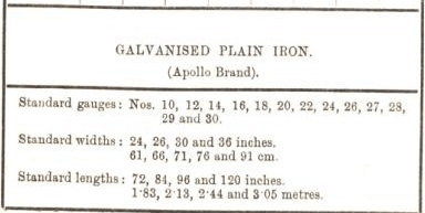 glavanised plain iron