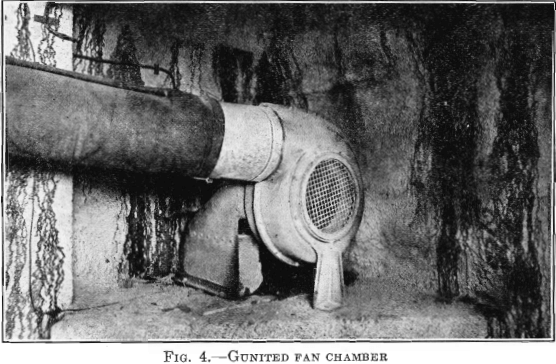 gunited fan chamber fire prevention