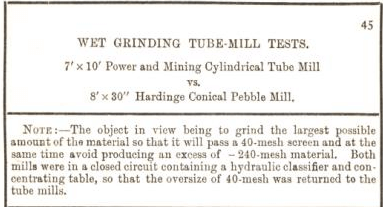 wet grinding tube mill